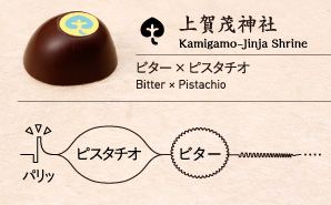 上賀茂神社 Kamigamo-Jinja Shrine ビター × ピスタチオ Bitter × Pistachio