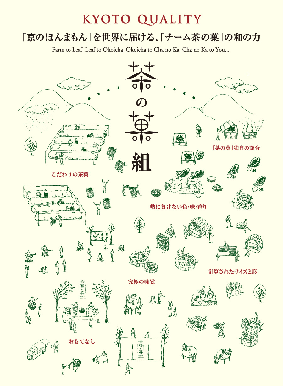 KYOTO QUALITY 「京のほんまもん」を世界に届ける、“チーム茶の菓”の和の力 Farm to Leaf, Leaf to Okoicha, Okoicha to Cha no Ka, Cha no Ka to You...