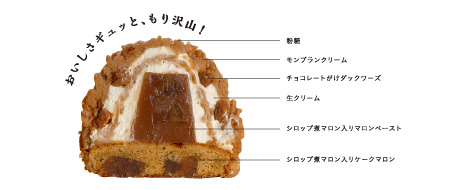 おいしさギュッと、もり沢山！（粉糖、モンブランクリーム、チョコレートがけダックワーズ、生クリーム、シロップ煮マロン入りマロンペースト、シロップ煮マロン入りケークマロン）