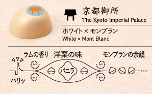 京都御所 The Kyoto Imperial Palace ホワイト × モンブラン White × Mont Blanc