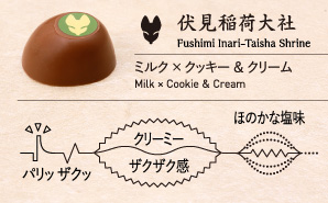 伏見稲荷大社 Fushimi Inari-Taisha Shrine ミルク × クッキー ＆ クリーム Milk × Cookie ＆ Cream