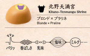 北野天満宮 Kitano-Tenmangu Shrine ブロンド × プラリネ Blonde × Praline