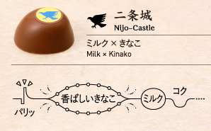 二条城 Nijo-Castle ミルク × きなこ Milk × Kinako