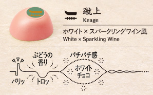 蹴上 Keage ホワイト × スパークリングワイン風 White × Sparkling Wine