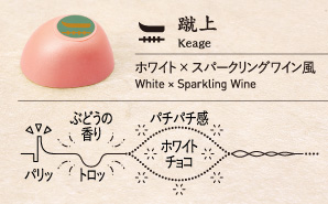 蹴上 Keage ホワイト × スパークリングワイン風 White ×  Sparkling Wine