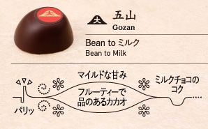 五山 Gozan Bean to ミルク Bean to Milk