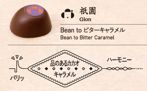 祇園 Gion Bean to ビターキャラメル Bean to Bitter Caramel