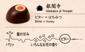 銀閣寺 Ginkaku-Ji Temple ビター × はちみつ Bitter × Honey