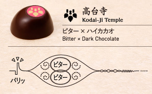 高台寺 Kodai-Ji Temple ビター × ハイカカオ Bitter × Dark Chocolate