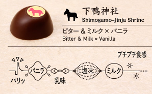 下鴨神社 Shimogamo-Jinja Shrine ビター ＆ ミルク × バニラ Bitter ＆ Milk × Vanilla