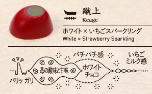 蹴上 Keage ホワイト × いちごスパークリング White × Strawberry Sparkling