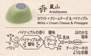 嵐山 Arashiyama ホワイト × クリームチーズ & パイナップル White × Cream Cheese & Pineapple