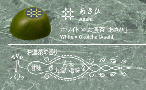 あさひ Asahi  ホワイト × お濃茶「あさひ」 White × Okoicha (Asahi)