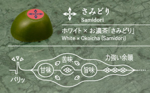 さみどり Samidori  ホワイト × お濃茶「さみどり」 White × Okoicha (Samidori)