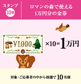 スタンプ5個:ご応募者の中から抽選で20名様に5,000円相当のお菓子