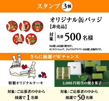 スタンプ3個 ＞ オリジナル缶バッジ【非売品】対象：先着500名様※お渡しは店頭に限ります。オンラインショップ、ジョイフルデリバリーはお渡し対象外です。さらに抽選でダブルチャンス！特製オリジナルケーキ（1名様）または2,000円相当のお菓子（50名様）