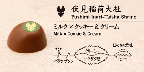 伏見稲荷大社 Fushimi Inari-Taisha Shrine ミルク × クッキー & クリーム Milk × Cookie & Cream