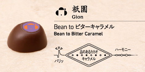 祇園 Gion Bean to ビターキャラメル Bean to Bitter Caramel