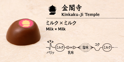 金閣寺 Kinkaku-Ji Temple ミルク × ミルク Milk × Milk