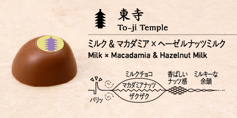 東寺 To-ji Temple ミルク & マカダミア × ヘーゼルナッツミルク Milk × Macadamia & Hazelnut Milk